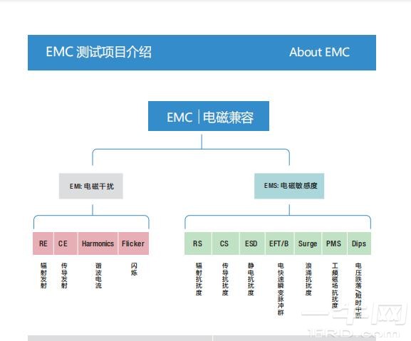 EMC服务器价格是多少