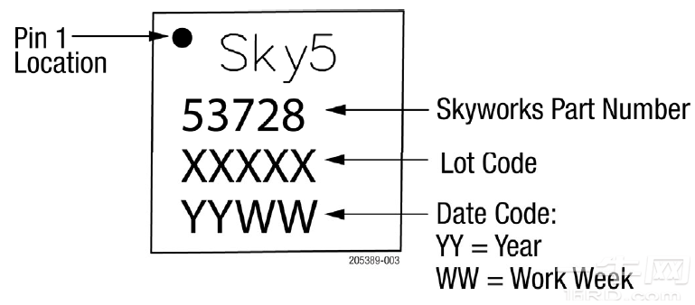 SKY53728-11 典型零件标记