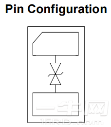 pin配置.png