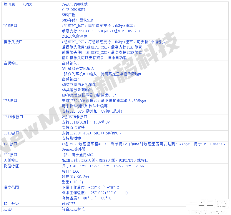 MT6737安卓核心板基本参数 MT6737安卓核心板基本参数