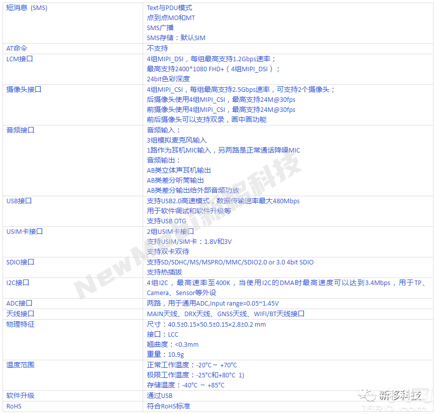 MTK6765安卓核心板基本参数 MTK6765安卓核心板基本参数