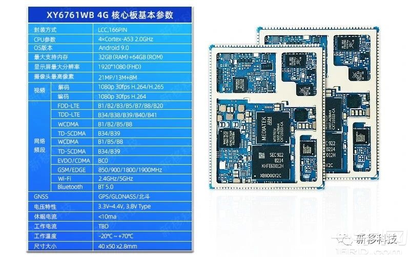 联发科Helio A22_MT6761.jpg 联发科HelioA22_MT6761.jpg