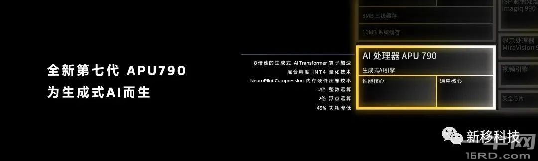 AI 引擎APU 790 AI 引擎APU 790