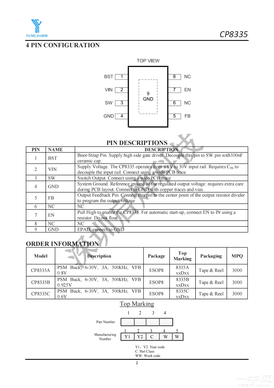 CP8335 V0.8_01.png