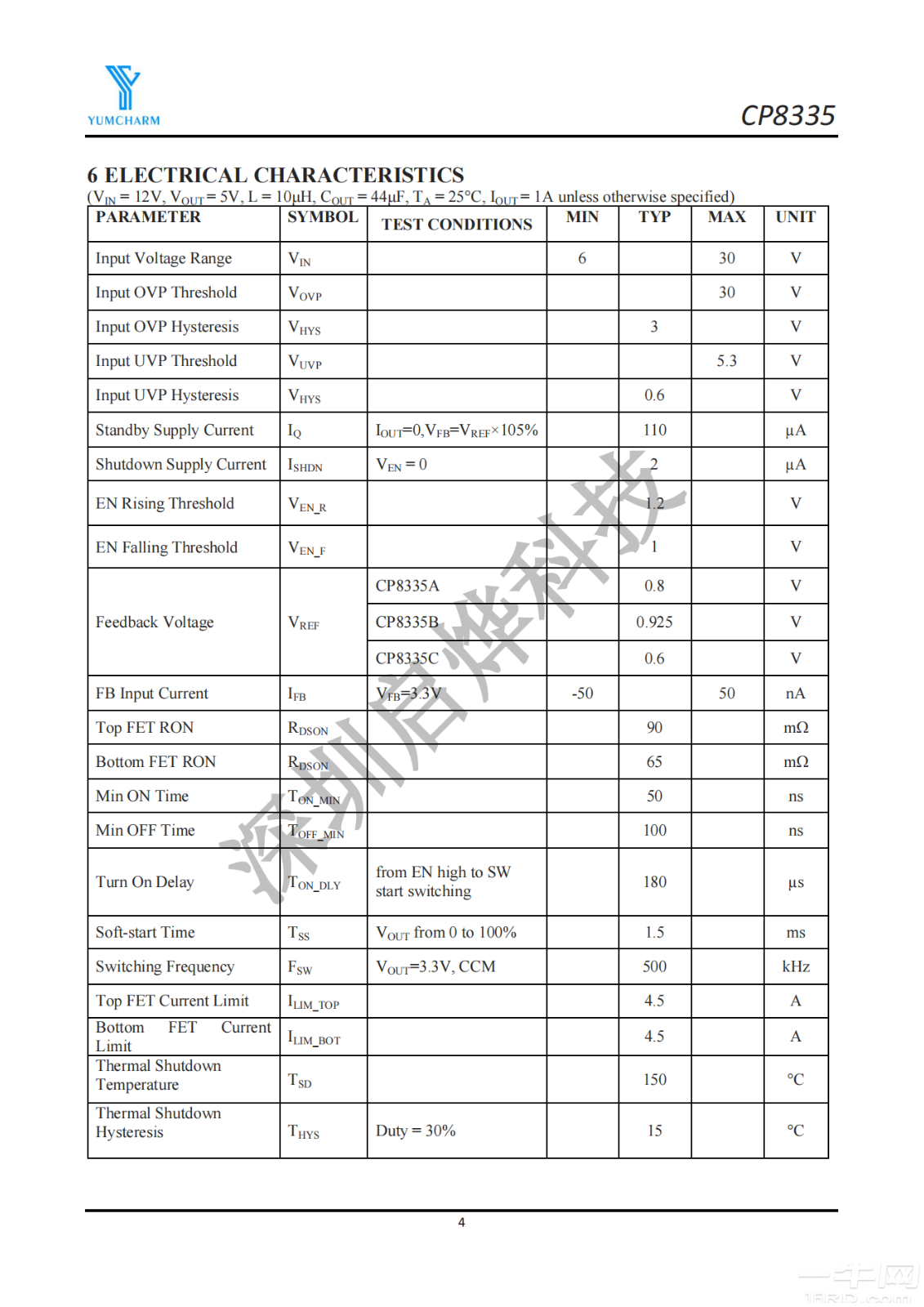 CP8335 V0.8_03.png